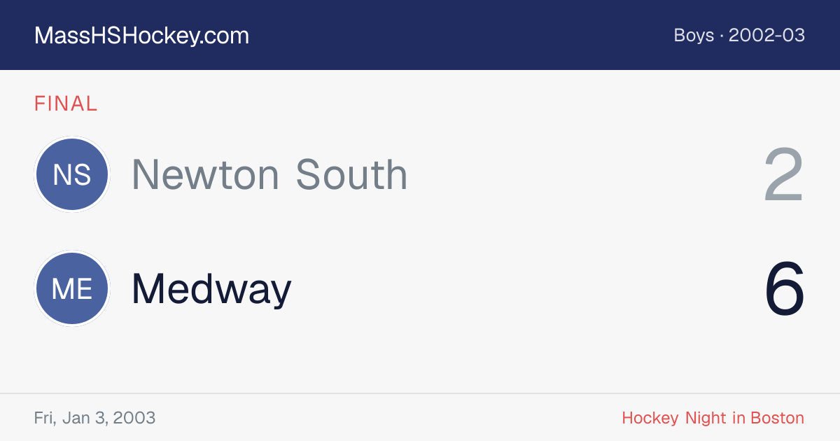 Newton South at Medway score card