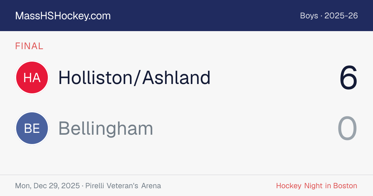 Holliston/Ashland at Bellingham score card