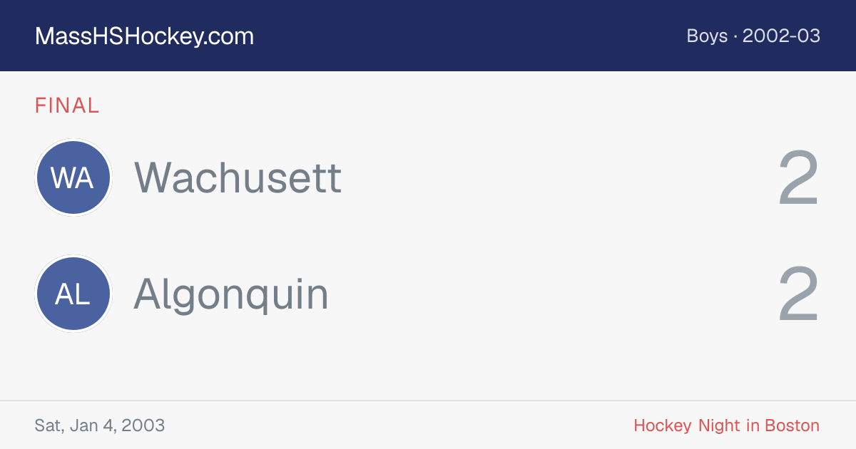 Wachusett at Algonquin score card