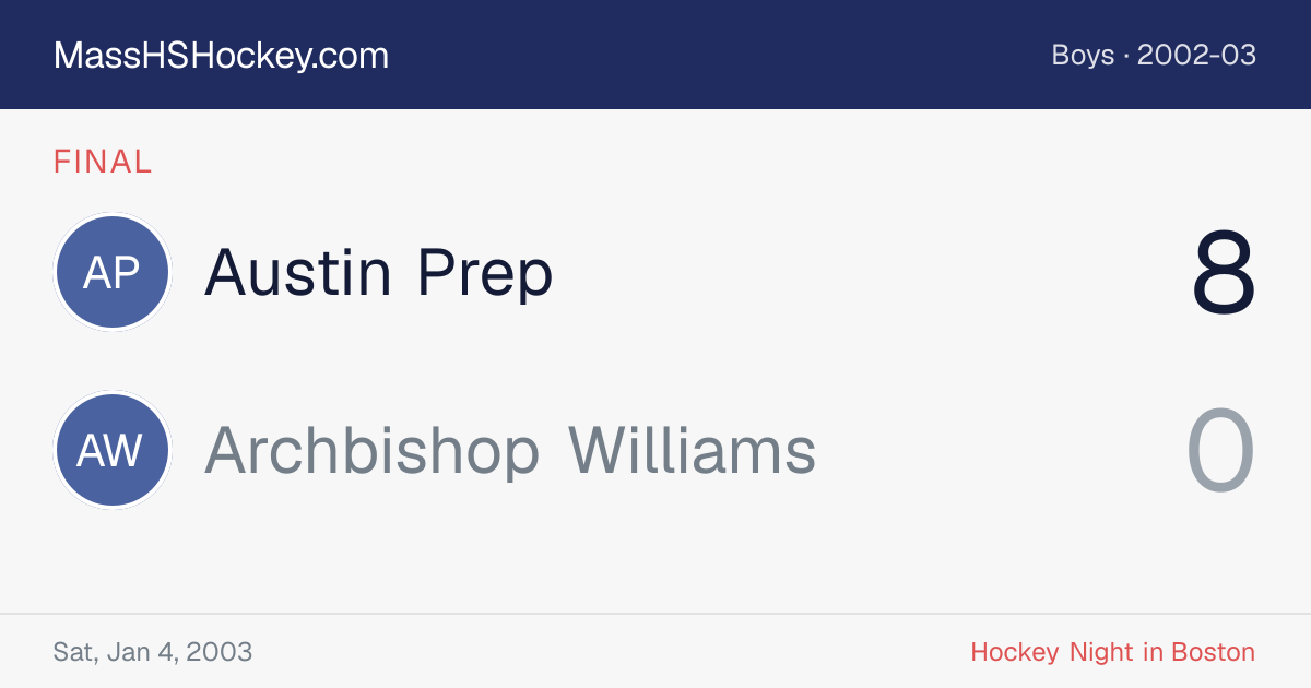 Austin Prep at Archbishop Williams score card