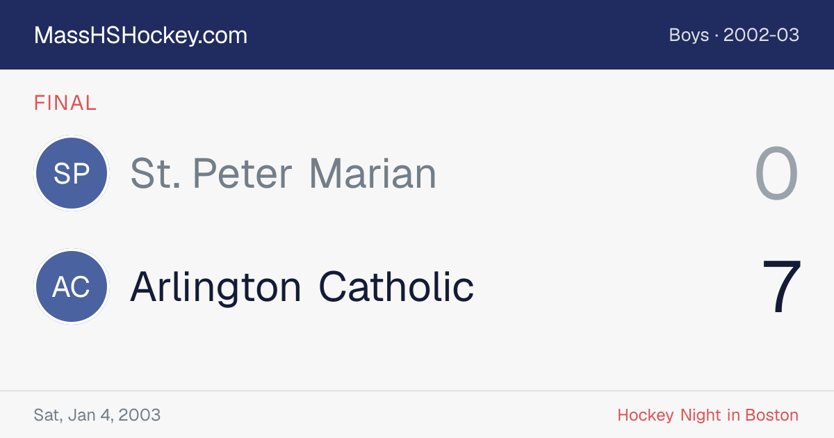 St. Peter Marian at Arlington Catholic score card