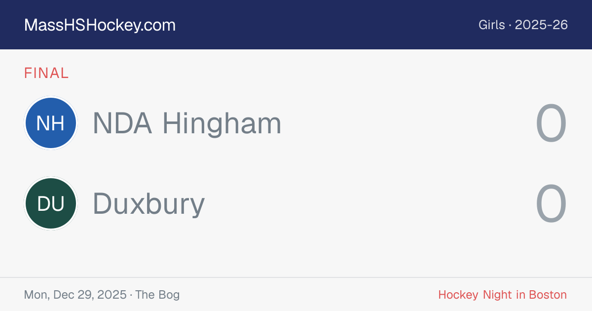 NDA Hingham at Duxbury score card