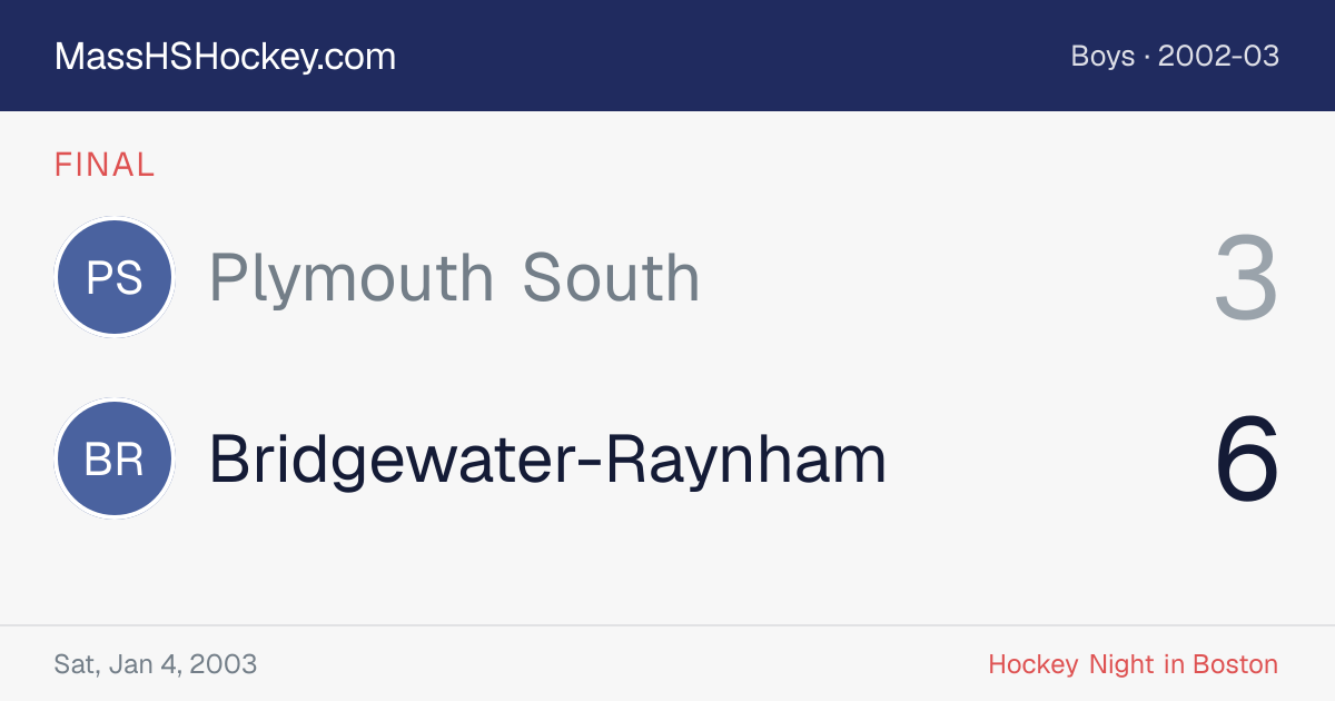 Plymouth South at Bridgewater-Raynham score card
