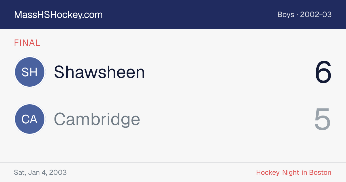 Shawsheen at Cambridge score card