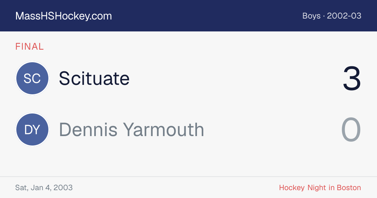 Scituate at Dennis Yarmouth score card