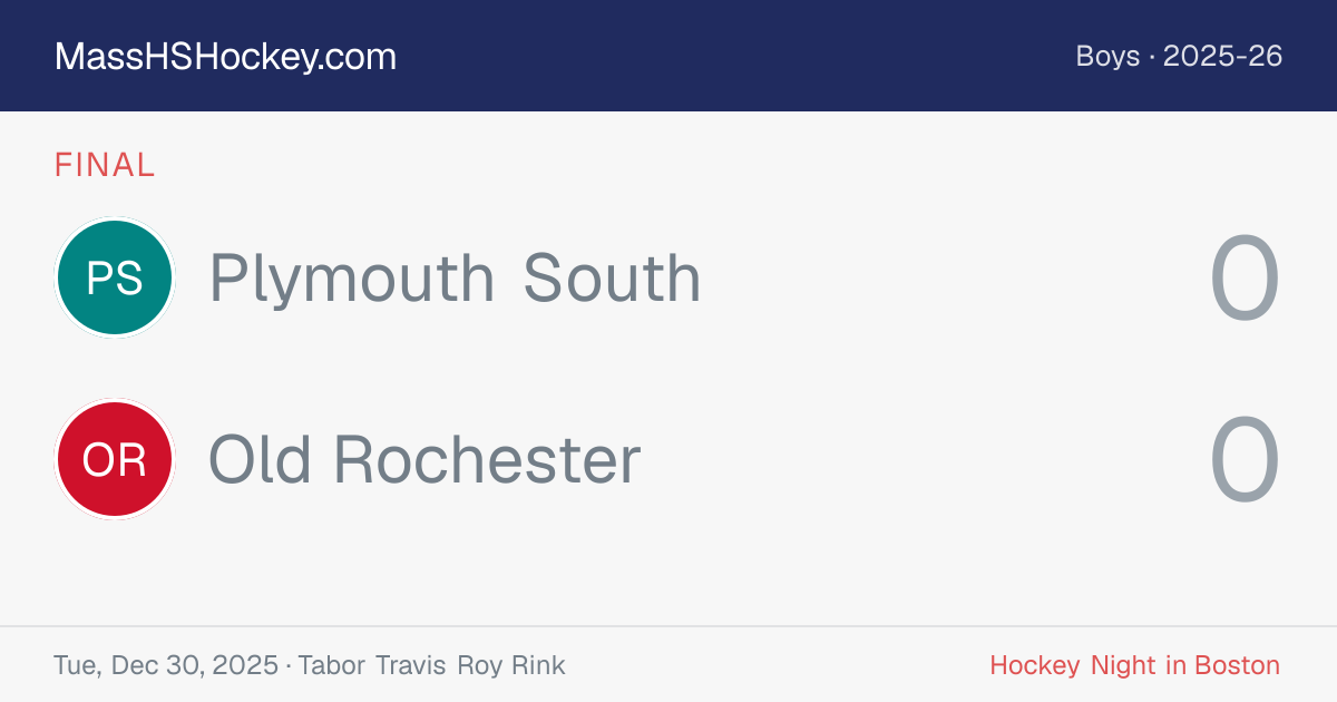 Plymouth South at Old Rochester score card