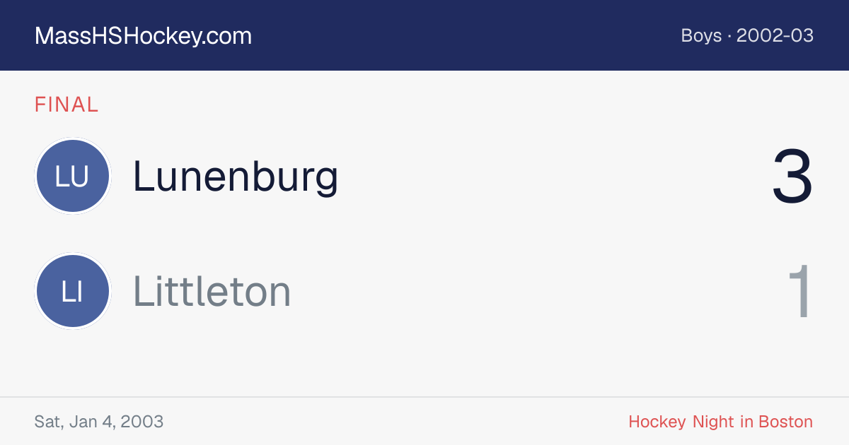 Lunenburg at Littleton score card