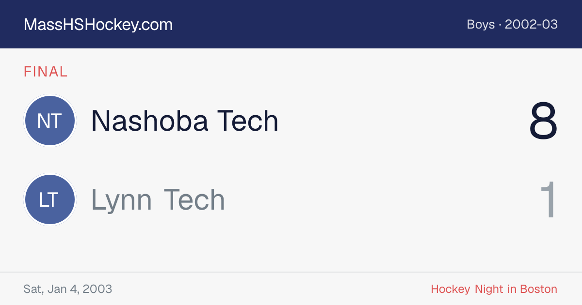 Nashoba Tech at Lynn Tech score card