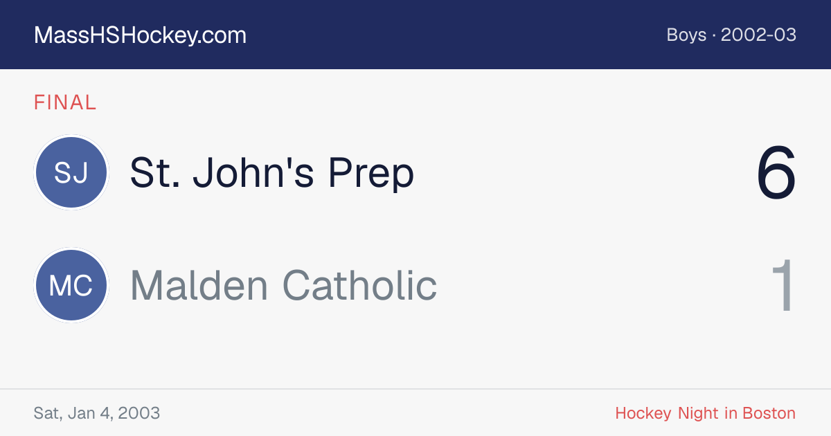 St. John's Prep at Malden Catholic score card