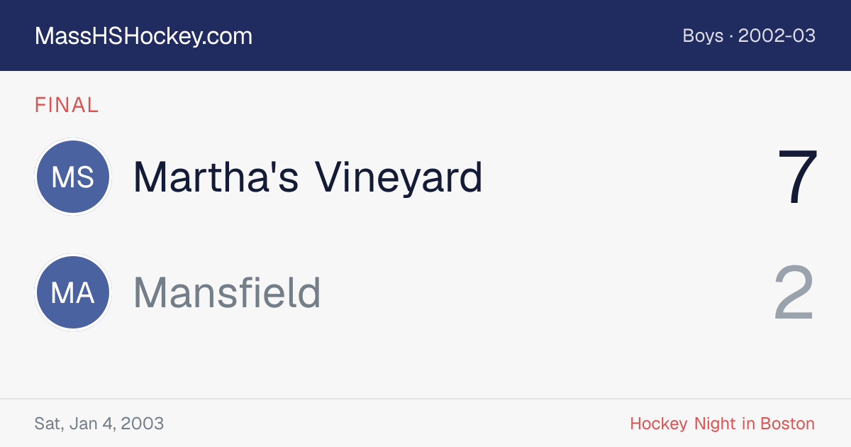 Martha's Vineyard at Mansfield score card