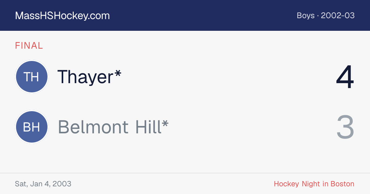 Thayer* at Belmont Hill* score card