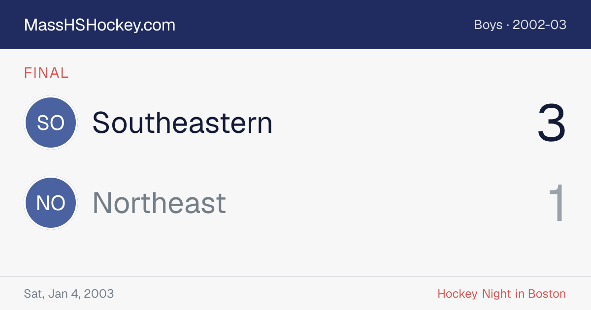 Southeastern at Northeast score card