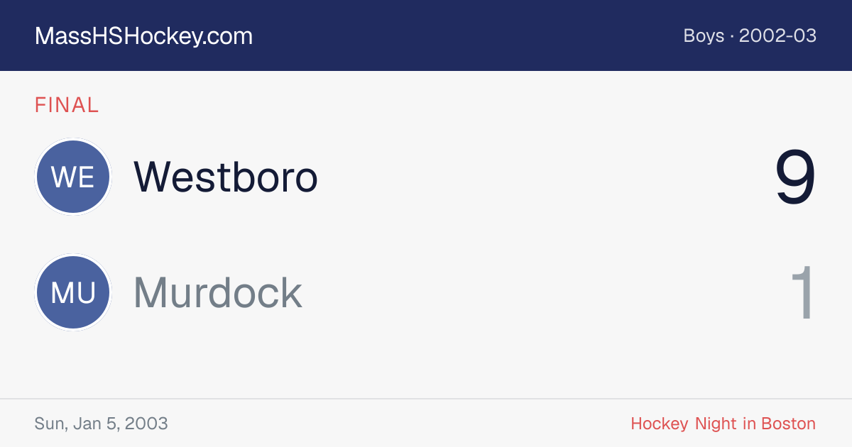Westboro at Murdock score card