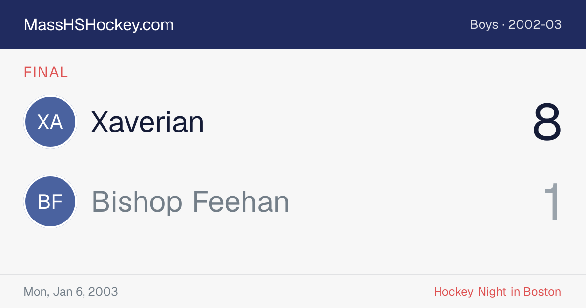 Xaverian at Bishop Feehan score card