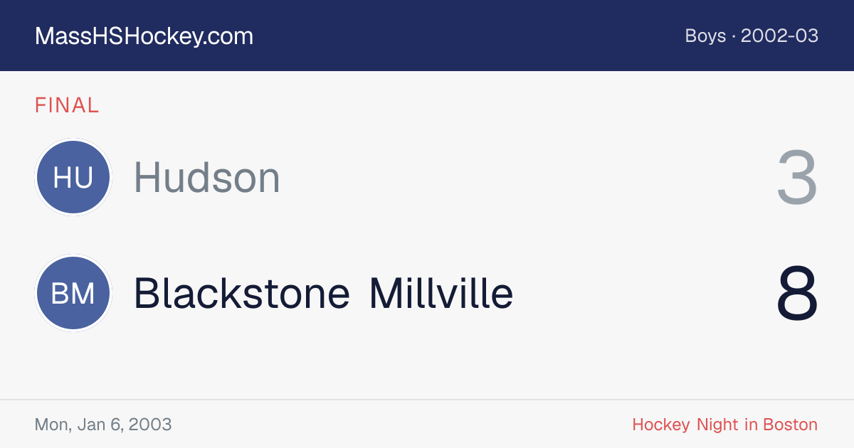 Hudson at Blackstone Millville score card