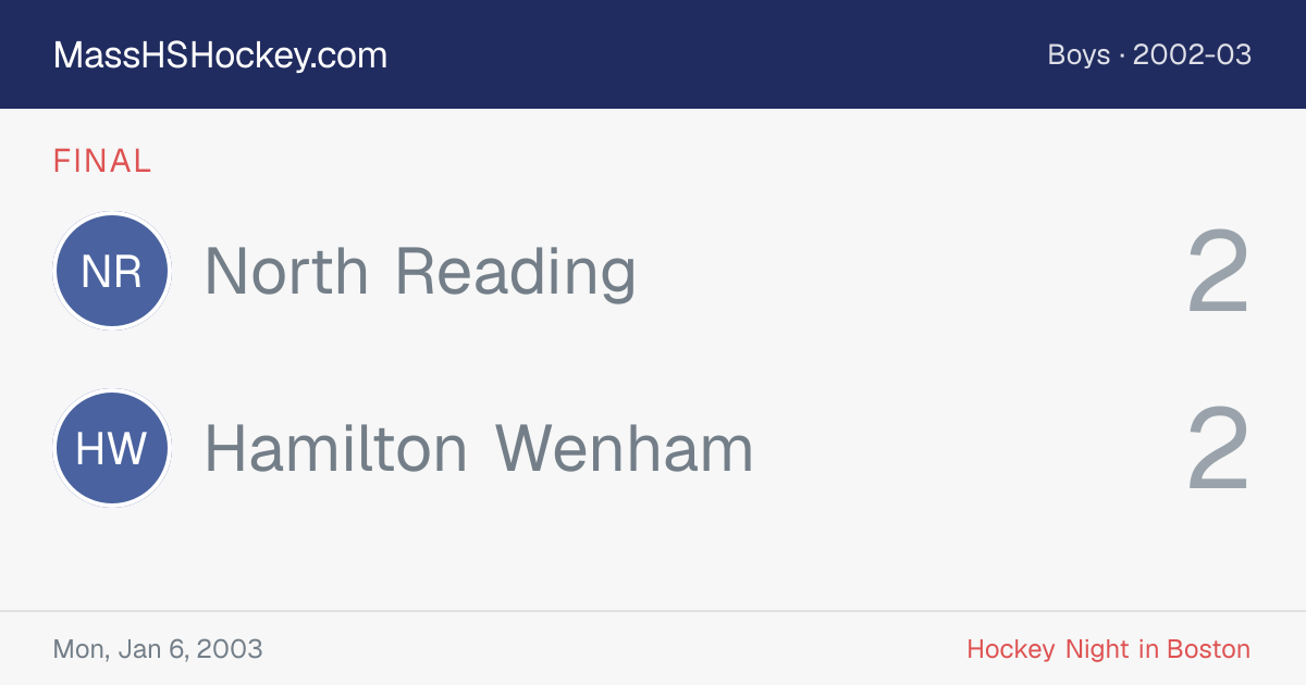 North Reading at Hamilton Wenham score card