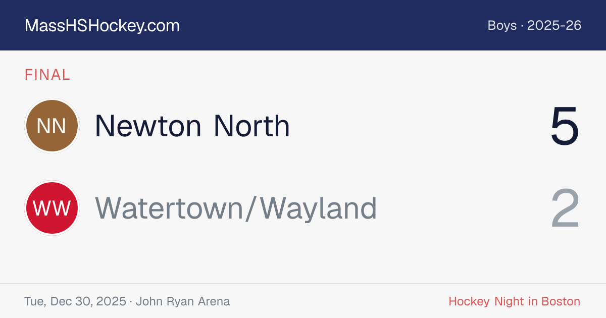 Newton North at Watertown/Wayland score card