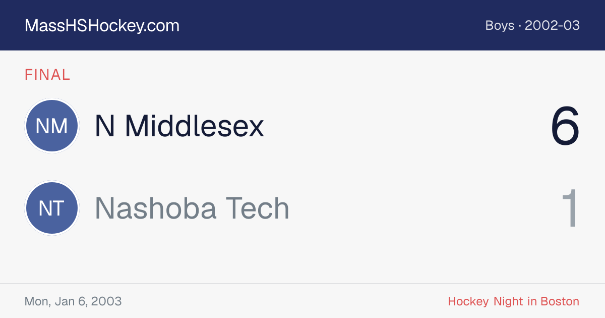 N Middlesex at Nashoba Tech score card