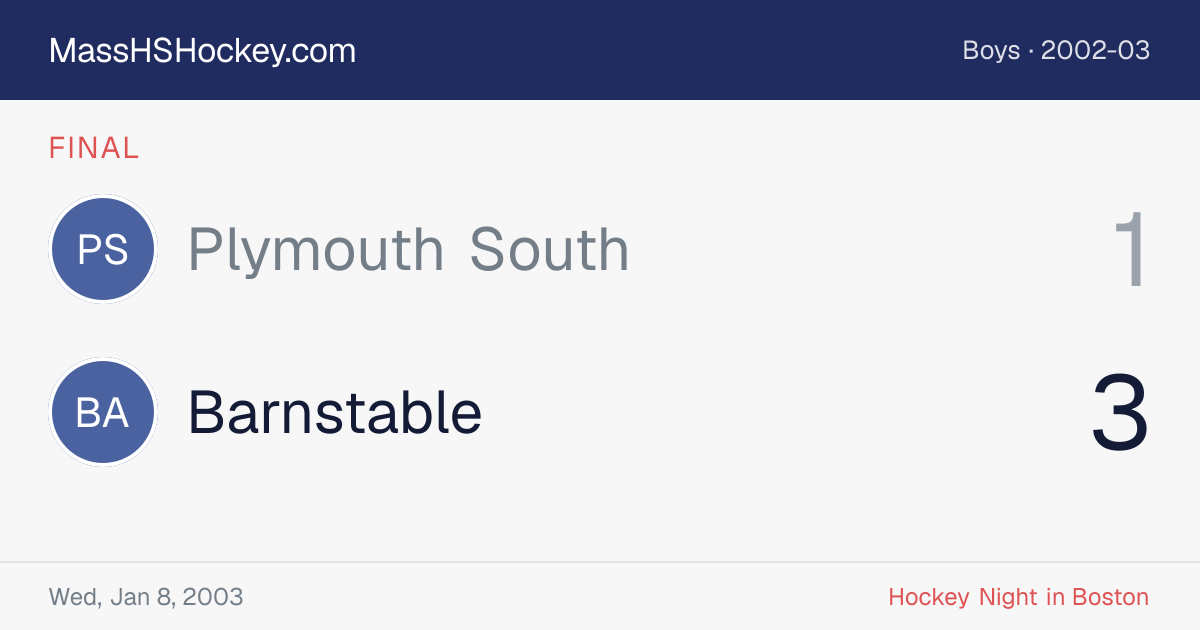 Plymouth South at Barnstable score card