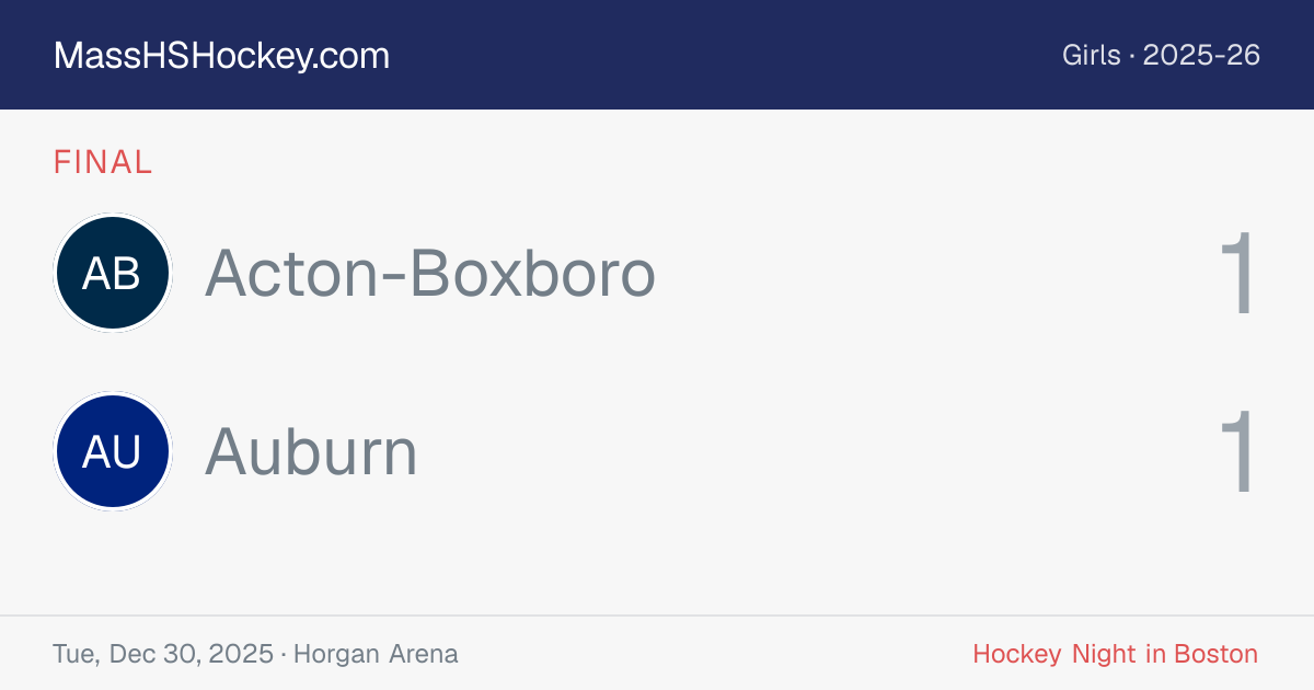 Acton-Boxboro at Auburn score card