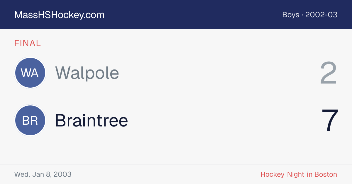 Walpole at Braintree score card