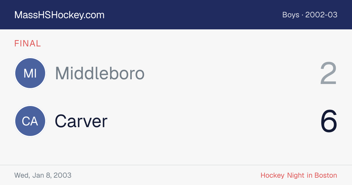 Middleboro at Carver score card