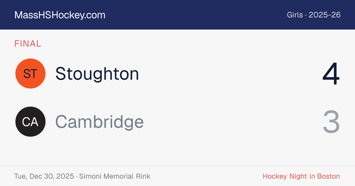 Stoughton at Cambridge score card
