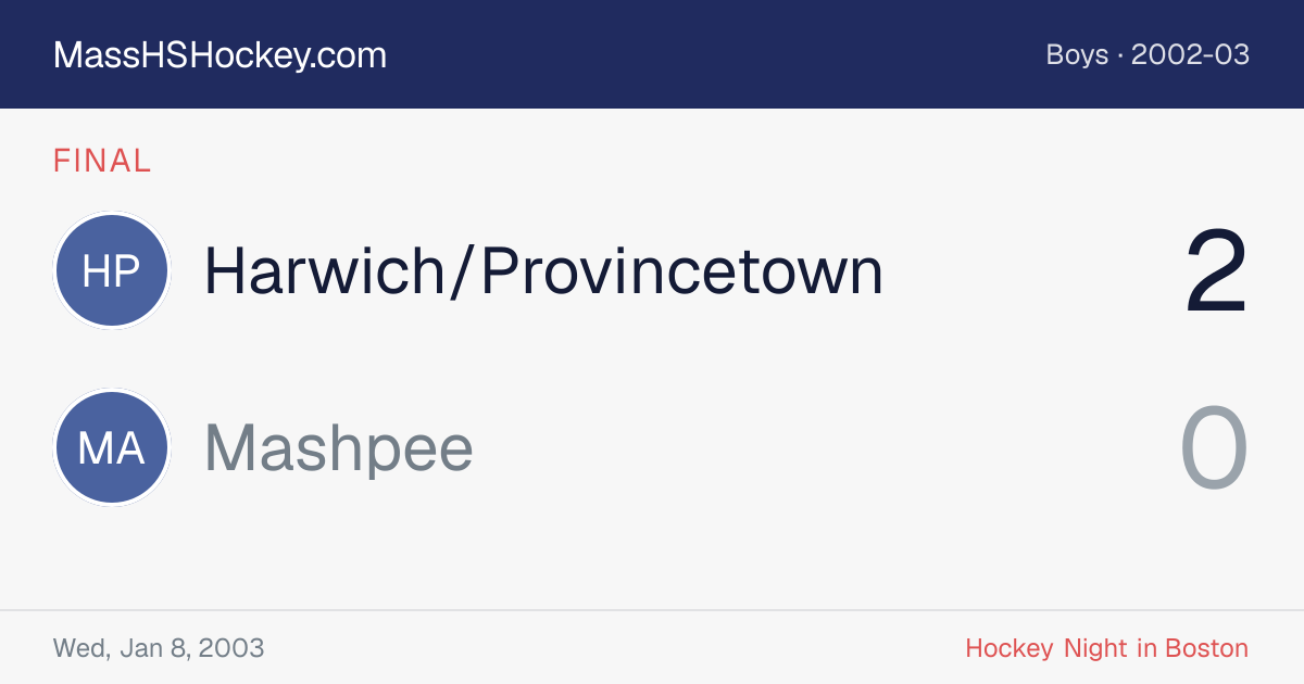 Harwich/Provincetown at Mashpee score card