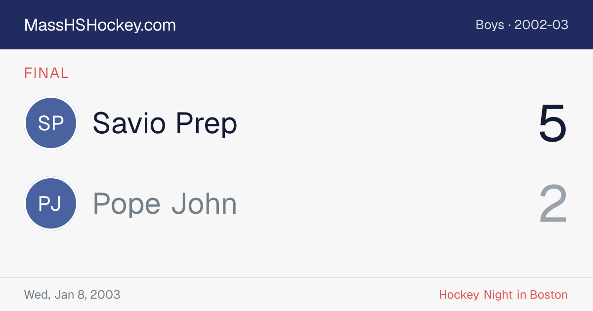 Savio Prep at Pope John score card