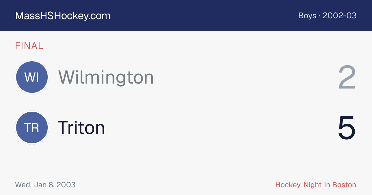 Wilmington at Triton score card