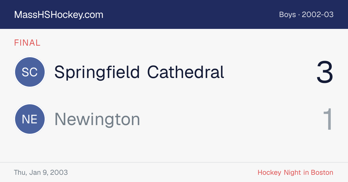 Springfield Cathedral at Newington score card