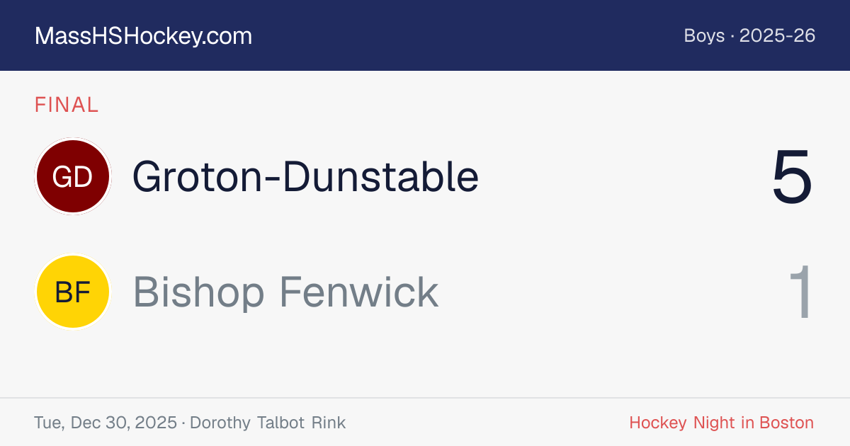 Groton-Dunstable at Bishop Fenwick score card