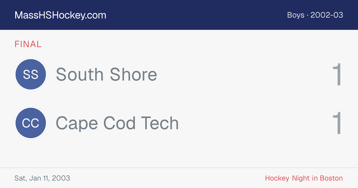 South Shore at Cape Cod Tech score card