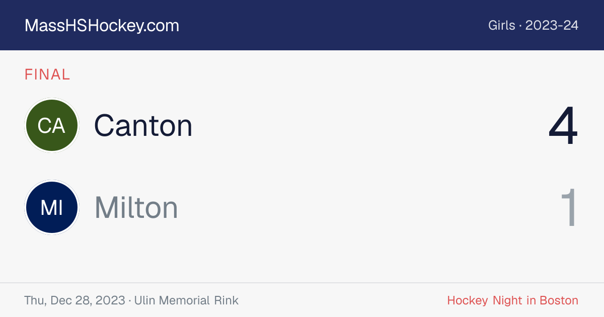 Canton at Milton score card