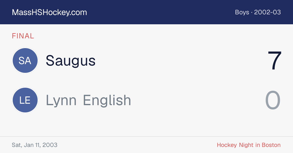 Saugus at Lynn English score card