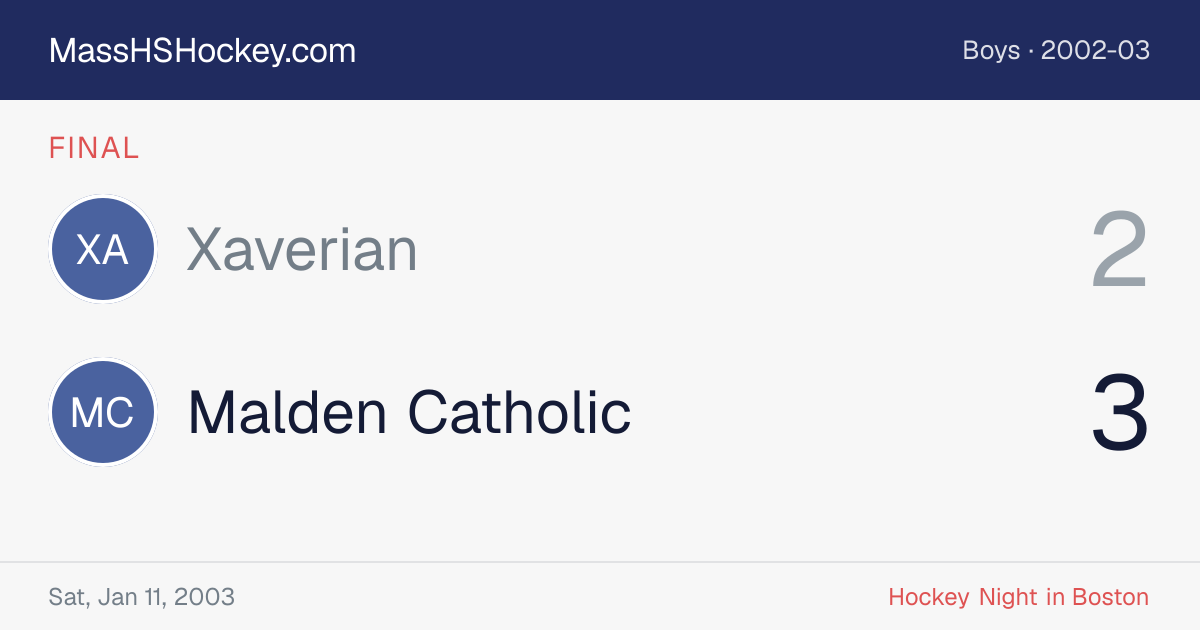 Xaverian at Malden Catholic score card