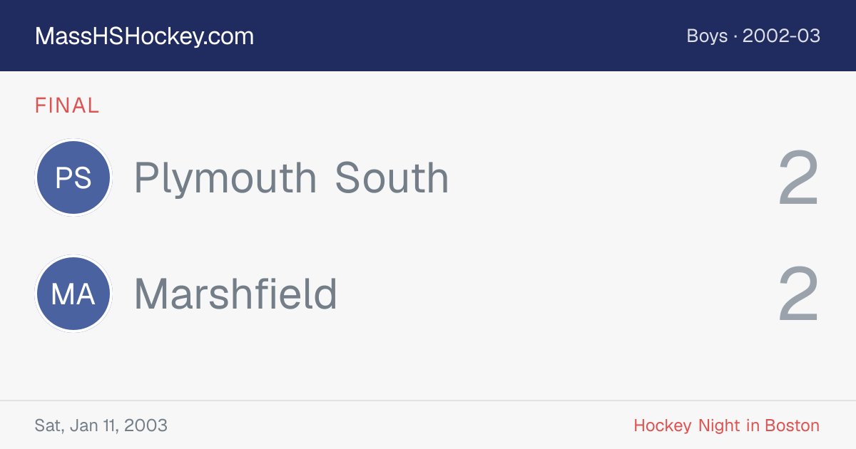 Plymouth South at Marshfield score card