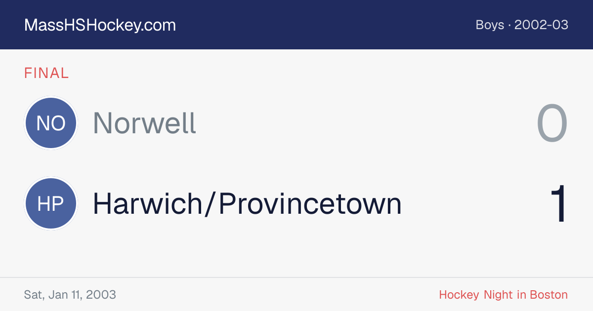 Norwell at Harwich/Provincetown score card