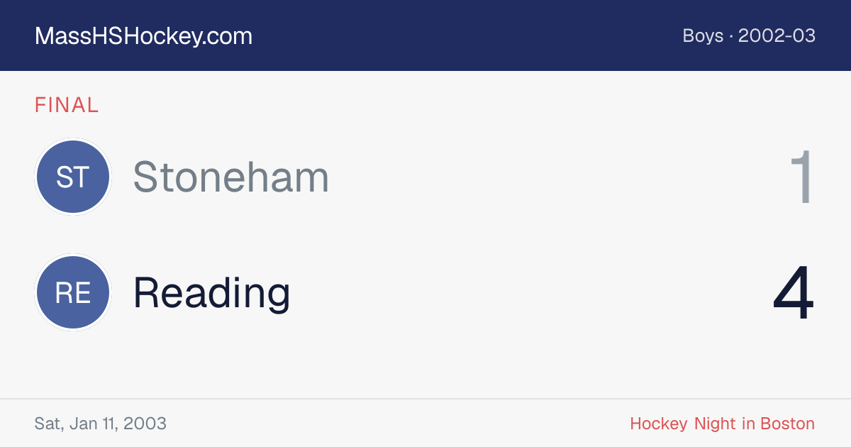 Stoneham at Reading score card