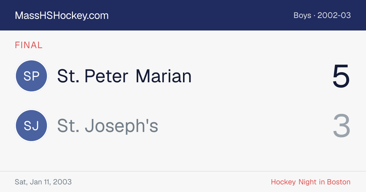 St. Peter Marian at St. Joseph's score card