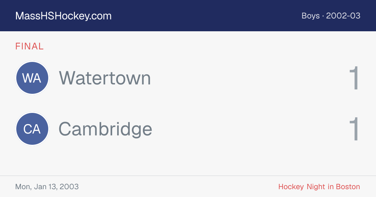 Watertown at Cambridge score card