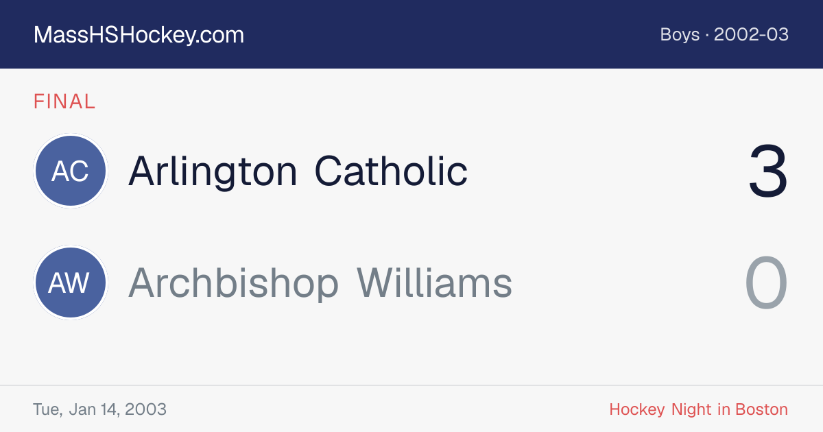 Arlington Catholic at Archbishop Williams score card