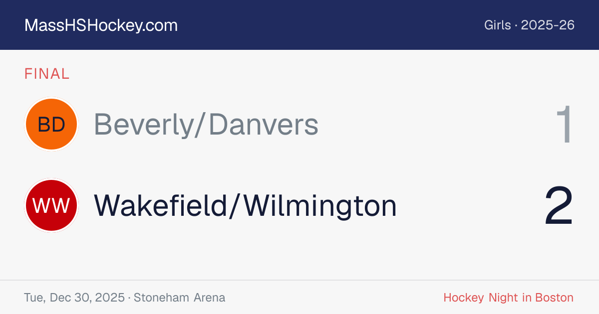 Beverly/Danvers at Wakefield/Wilmington score card