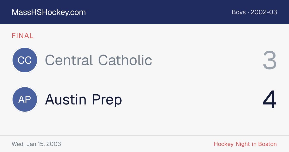 Central Catholic at Austin Prep score card
