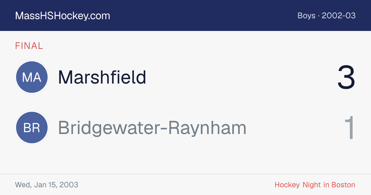 Marshfield at Bridgewater-Raynham score card