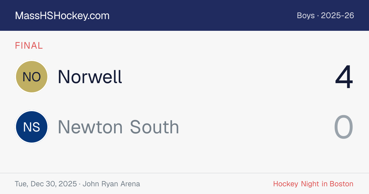 Norwell at Newton South score card