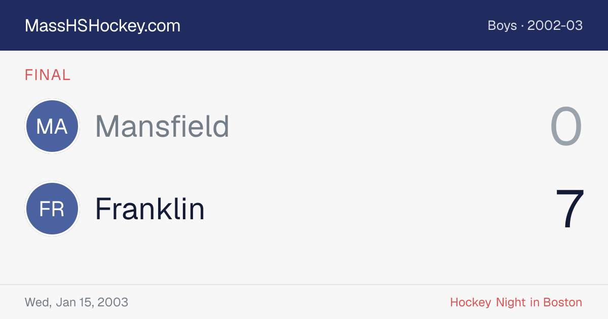 Mansfield at Franklin score card