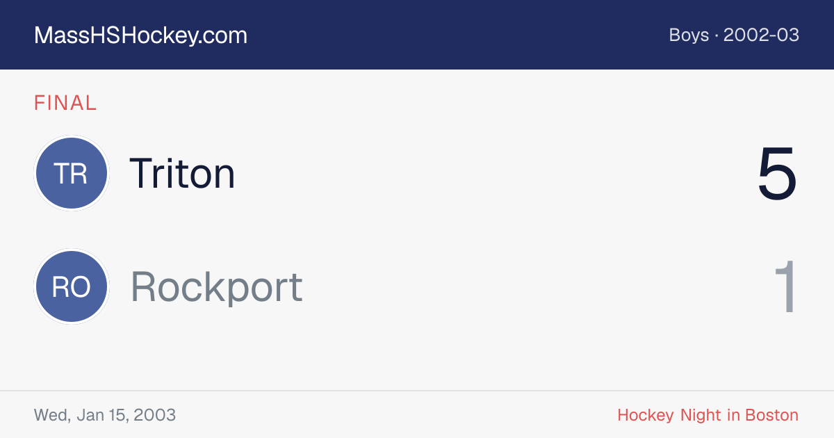 Triton at Rockport score card