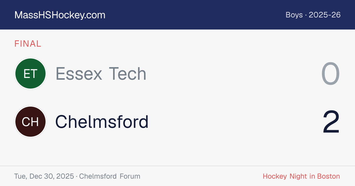 Essex Tech at Chelmsford score card