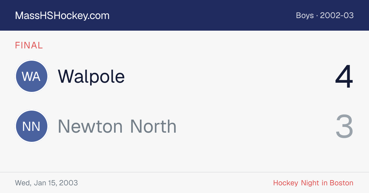 Walpole at Newton North score card